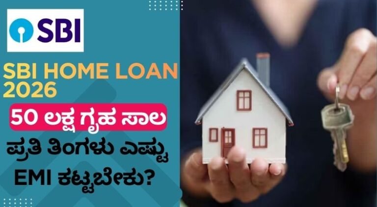 SBI Home Loan 2026